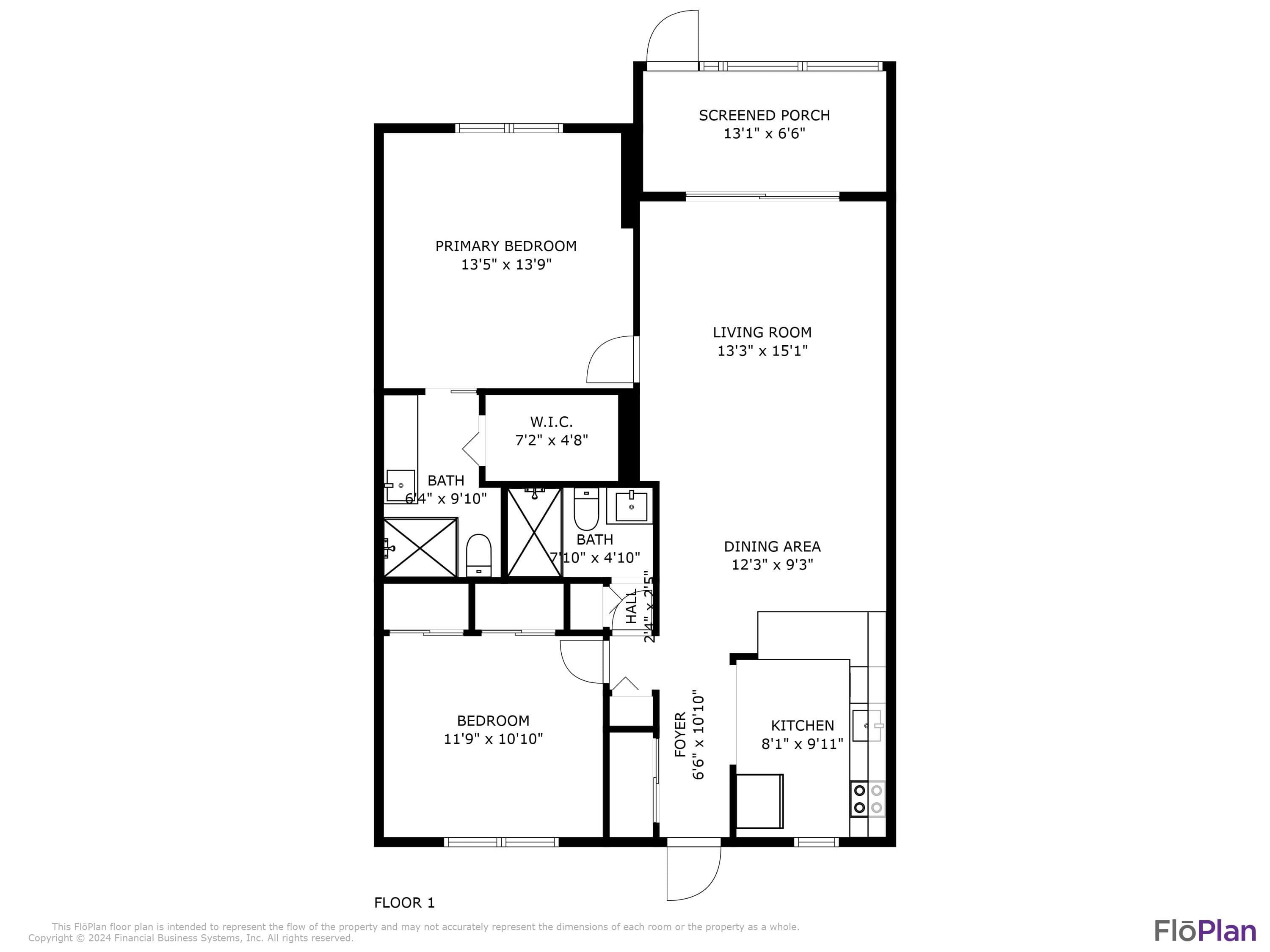 750 NE Spanish River Boulevard 1020, Boca Raton, FL 33431 — photo 42 of 42