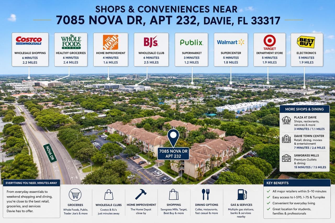 7085 Nova Drive 232, Davie, FL 33317 — photo 4 of 30